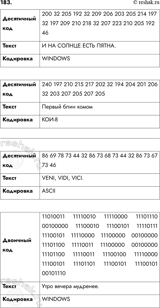 ����������� 183. �������� (�������� ��������) �������, ��� ���������� ������� ���������� �������� ������ �������� � �����...