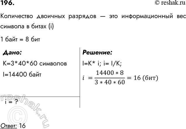 ����������� 196.	��� �������� ������ �� (�����) � ����� (������) ��������������. � ����� ��������� ������������ ����� ������ ��������� (���������) Times New Roman.����� �������� �...