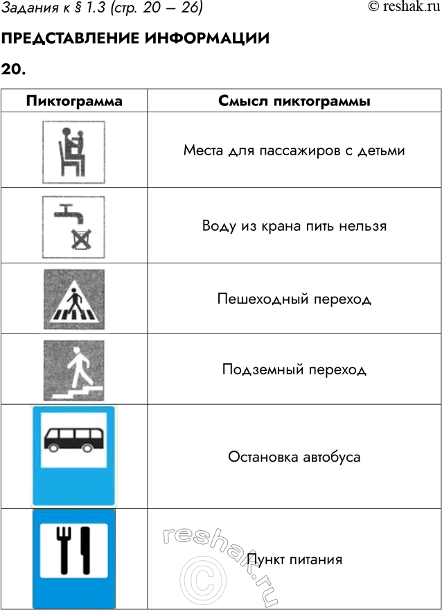 ����������� 20. � ������� ��������� ������� � ���������� ��������� �� ��� ������� ���������� �������� ���� ��������.������	������� ������� (� �������)���� & ���	5 �������	18...