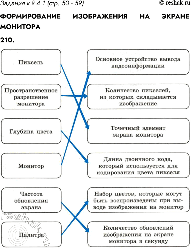 ����������� 210. ����������� ������ � ���� ���-8.�����	�������������� ���	�. �������� ��������	����������������� ���	�������� ���	�����	����-�������������...