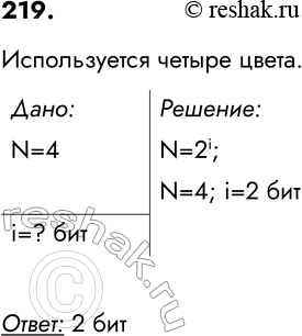 ����������� 219. � ��������� Unicode �� ������ ������ ��������� 2 �����. ���������� � ���� ��������� �������������� ����� ��������� ���������.��� �������, ��� � ��������.�����...