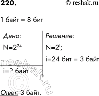 ����������� 220. � ��������� ���-8 ������ ������ ���������� 8 ������. ���������� �������������� ����� ��������� � ���� ���������.����� ������� ������ 32 �������.1) 32 ���� 2)...