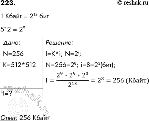 ����������� 223. �������������� ��������� �� ������� �����, ������������� ���������� � 8-������� ���� ���-8, ���� �������������� � 16-������� ��������� Unicode. � ���������� ���...