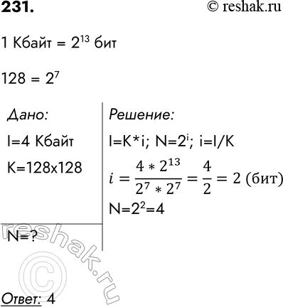 ����������� 231. � ��������� ASCII ������������������� ���������� ����� 66 65 83 73 67 ������������ ����� BASIC. ����� ������������������ ���������� ����� ����� ���������������...