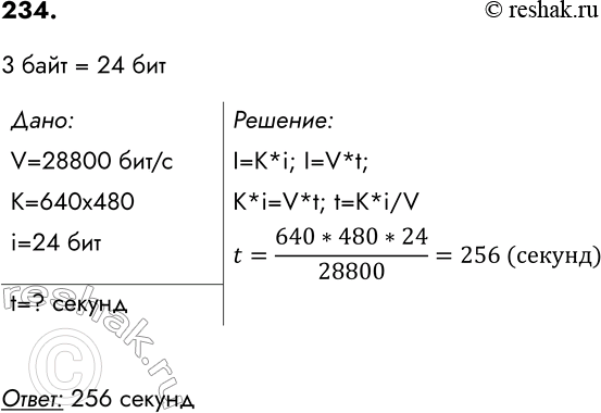 ����������� 234. ������� �������� �������� ������ �� ���������� ������ ����� ����� 29 696 ���/�. ������� ������ ����������� ��� �������� �� ����� ������ 50 ������� ������, ����...