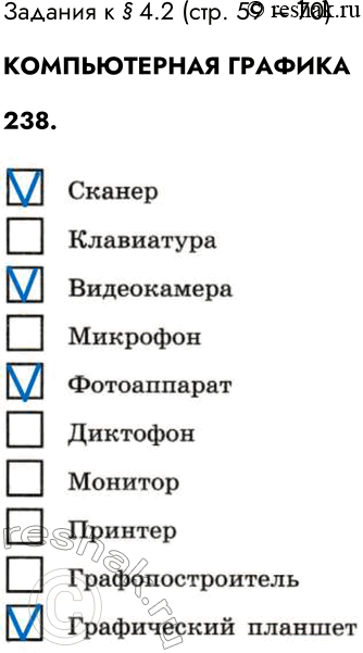 ����������� 238. �������� ������ �������� 1600 �������. �� ������ �������� 128 �����, � ������ ������ 64 �������. ������ ������ ���������� 16 ������. ����� ����, �������� ��������...