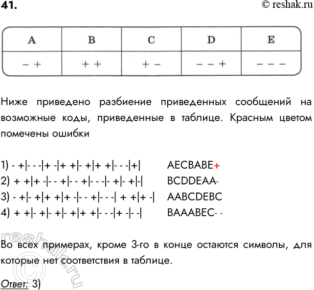 ����������� 41. �������� ����� ������� �� ��������, ������ �� ������� ����� ���������� � ���� ����������: ��������� ��� ����������. ����� ���������� ���������� �������� ������...