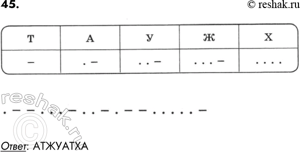 ����������� 45. ��� ���� ���� ����������� �������� ������ �� �������� ���� (��� ��������� ���� � �� ���� ��������, ��� ��������� � �� ���). ��� ���� ������������ � �������:��...