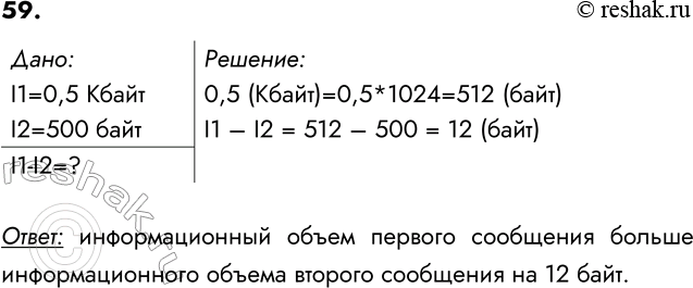 ����������� 59. �������������� ��������� ������� 450 ����� ������� �� 150 ��������. ����� �������������� ��� ������� ������� ����� ���������?�������������� ����� ������������...