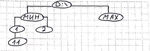 ����������� 108. ���������� ����� ��������� ��� ��������, ����������� ����� �� ���������� ������������:����������txt	doc	bmp	pdf	Izip����������������,...