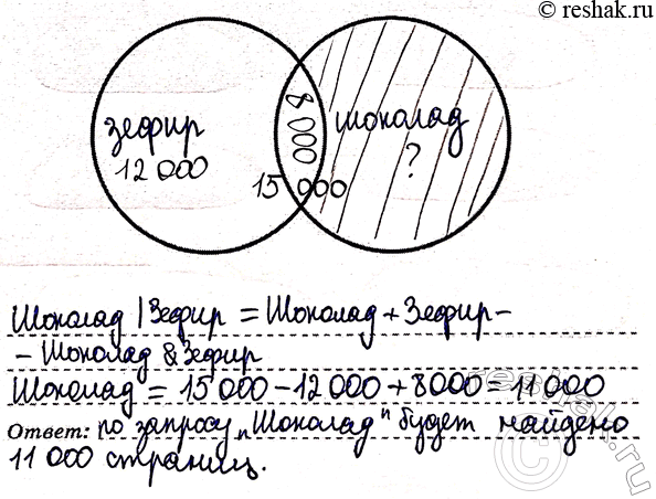 ����������� 134. ������� ������ ����� ��������� �������, ���� �� ���� ������� ��������� 4 ���� ������?����:�������:����:i=4 ����	�������:N=2i; N=24=16N=?	�����:...