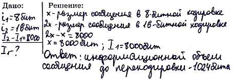 ����������� 194. ����������, � ����� ������ ��������� ��������� �������� (��������� ���������).�����	����������������	�����	������ �������������...