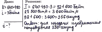 ����������� 234. ������� �������� �������� ������ �� ���������� ������ ����� ����� 29 696 ���/�. ������� ������ ����������� ��� �������� �� ����� ������ 50 ������� ������, ����...