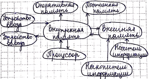 ����������� 72. � ������ ����� ��������� 240 �����������. ����������� ���������� ������������ ����������� ������ �� ���������� �������������� ������, ��������� ����� ���������...