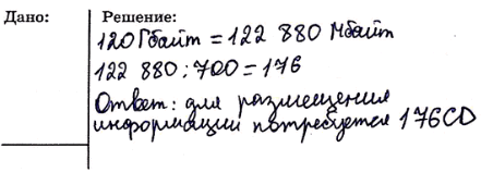 ����������� ������� � �2.2������������ ��������� (���. 54� 61)86. �� ������� ��������� �������� (�������� ��������) ��, ������� ��������� � ���������...