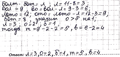 ����������� 99. �������� �������� ������ �� ���������� ������ ����� 64 ��� ���/�. �������� ����� �� ����� ������ ����� ������ 16 �. ���������� ������ ����� �...