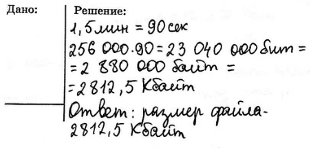 ����������� 100. �������� �������� ������ �� ���������� ������ ����� ����� 256 ��� ���/�. �������� ����� ����� ��� ���������� ������ 1,5 ���. ���������� ������ ����� �...