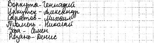 ����������� 13. � ��������� ������� ��������� ������� ����� ������� �� ������ ������� ������: �������, ��������, ��������, ������, ��� � ������. ����� ���� ������� ���� �����, ��...