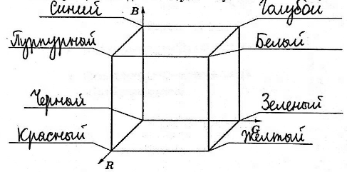 ����������� 130. ��������� �������, ����������� ������������� �������, �� ��������� 3.1 ��������, ��������� �����, ��������������� ������ �� ������...