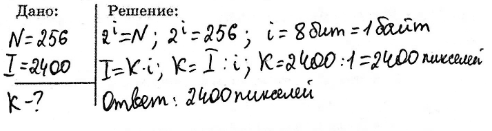  151.     256     2400 .      ?::  ...