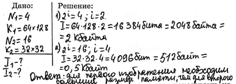  152.   ,    :   4-,   64  128 ;   16-,  ...