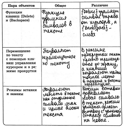    4.2      (. 35 41)178.  ,       ....