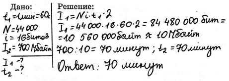  248. ,     CD   1 (   44 000,   16 ).   ...