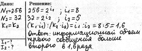 ����������� 57. ��� ������ �������� ���������� ���������� ��������. ������ ����� ��������� �� �������� �������� ��������� 256 ��������, ������ � ��������� 32 �������. �� ������� ���...