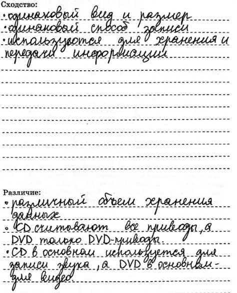  80.     CD  DVD?    ?:: CD  DVD:-    ;-    ;-...