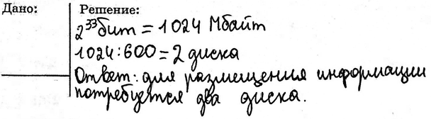  91.       233 .    600      ?1...