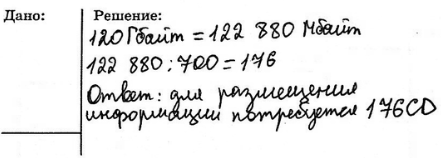  92.  CD  700     ,      120 ?:I1=700  I=120 ...