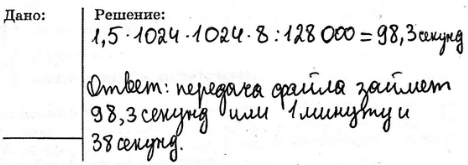  95.       128000 /.          1,5 ?::1...