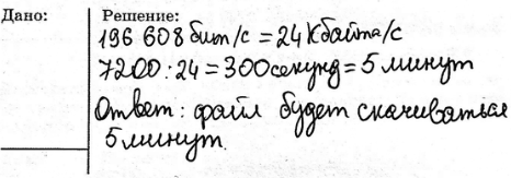  96.       7200   -     196 608...