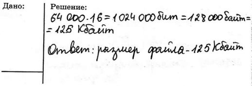 ����������� 99. �������� �������� ������ �� ���������� ������ ����� 64 ��� ���/�. �������� ����� �� ����� ������ ����� ������ 16 �. ���������� ������ ����� �...