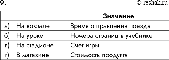 ����������� 9. ������ �14-15� � ������ ��������� ����� ���� ����������� ��-�������. ��������, ��� ��� ����� �������� � ��������� ���������:�) �� �������;�) �� �����;�) ��...