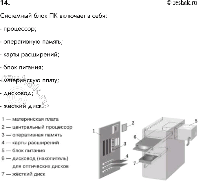 ����������� 14. ����� ���������� ������ � ������ ���������� ����� ������������� ����������?��������� ���� �� �������� � ����:- ���������;- ����������� ������;- �����...