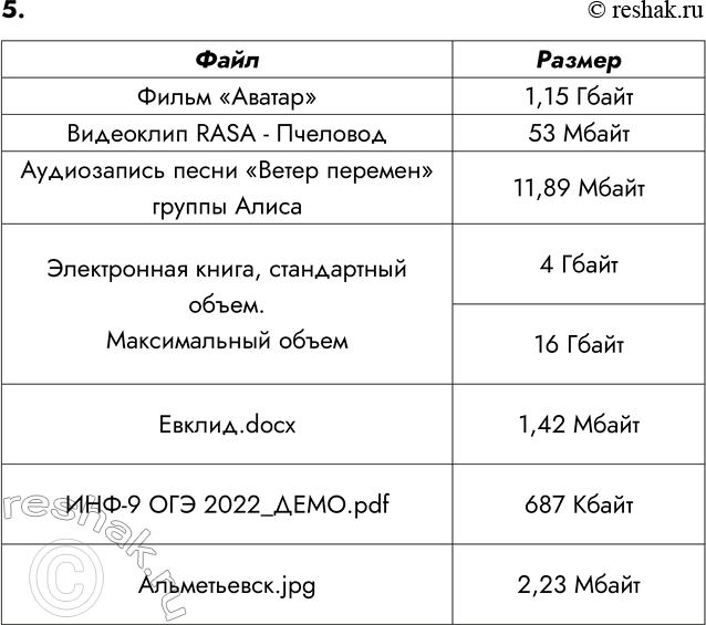 ����������� 5. � ��������� ������� ���������� � �������� ����� ��������������� ������ (��������, ����� ����), ���������� � ����������� ����� ������� ����������� ������,...