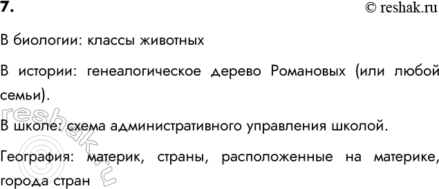 ����������� 7. ��������� ��������� ��� ������� �������� �� ������ ���������� �������� (��������, ���������, ����������, ������� � �. �.).� ��������: ������ ��������� �������:...