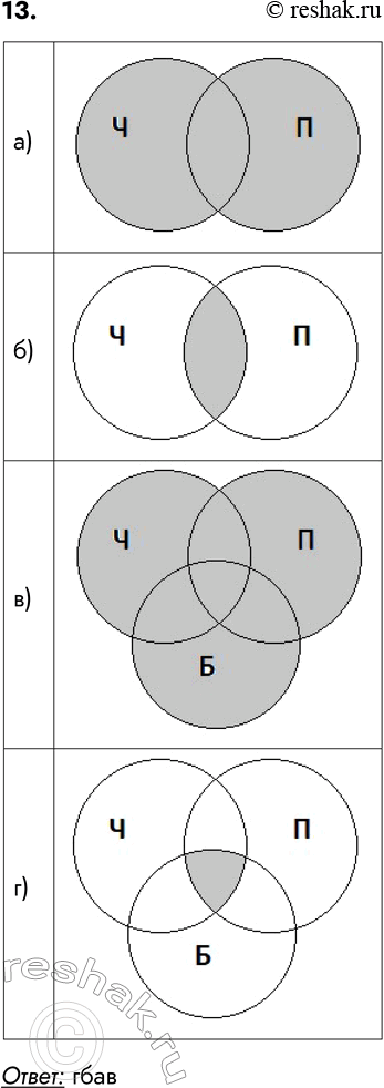 ����������� 13. ���� ������� � ��������� �������:�) �������� | ���������) �������� AND ���������) �������� | ��� | ���������) �������� AND ��� AND �������������������...