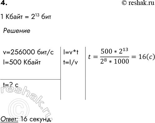 ����������� 4. �������� �������� ������ ����� ��������� ���������� ����� 256000 ���/�. ������� ������� (� ��������) ����������� ��� �������� ����� ��� ���������� ����� �������� 500...