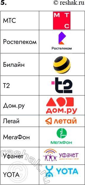 ����������� 5. ������� �������� ����, ���������� ������������ ������� ����� � �����...