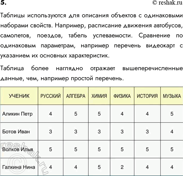 ����������� 5. ����� ���������� ����� ���� ������������ � ��������� �����? ����� ������������ ������������ ��������� ������������� ����������? ��������� ������� ����������,...