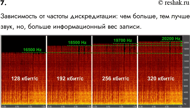 ����������� 7. � ������� Audacity ��� ������ ������� ���������� � ����� ������������ �������������� ����������� ������ ������ ������ � ��������� ��������� ��������. �������� �������...