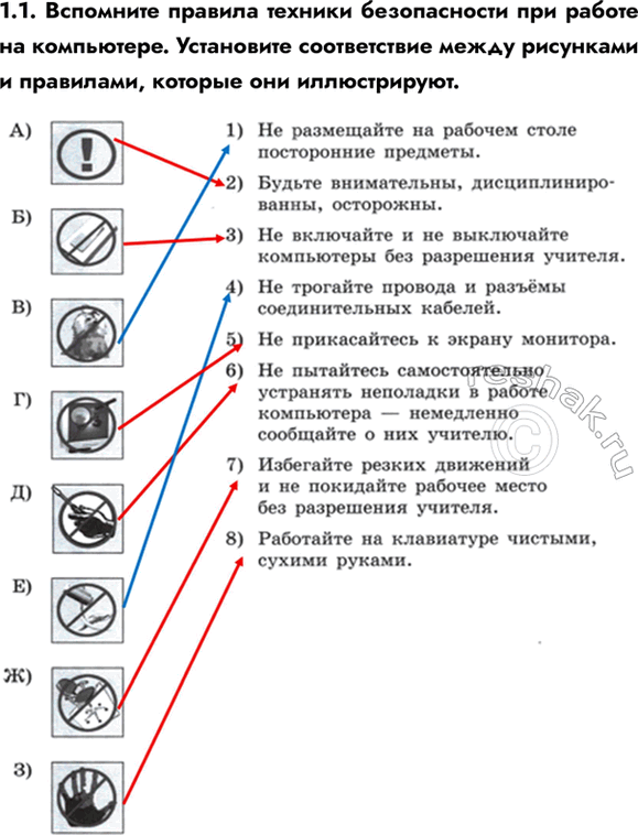 ����������� 1.1. ��������� ������� ������� ������������ ��� ������ �� ����������. ���������� ������������ ����� ��������� � ���������, ������� ���...