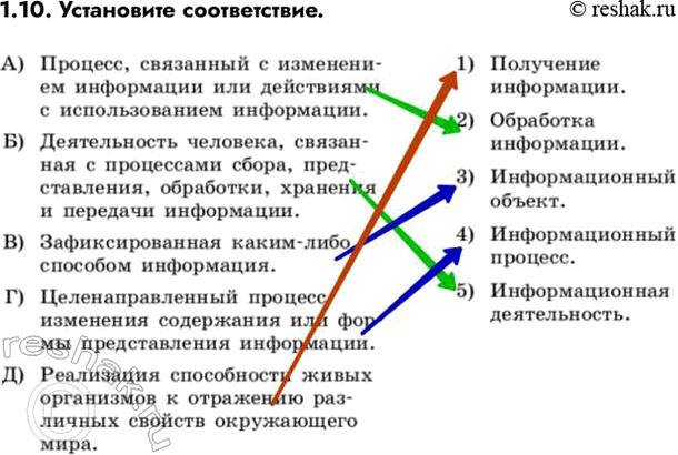 ����������� ���.1.10 ��� ������� ���������� ������ 7-9 �����