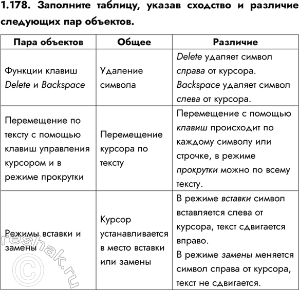 ����������� ���.1.178 ��� ������� ���������� ������ 7-9 �����