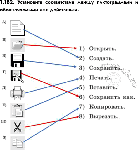 ����������� 1.182. ���������� ������������ ����� ������������� � ������������� ���...