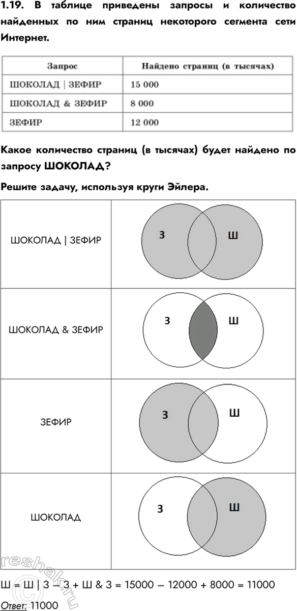 ����������� 1.19. � ������� ��������� ������� � ���������� ��������� �� ��� ������� ���������� �������� ���� ��������.����� ���������� ������� (� �������) ����� ������� �� �������...