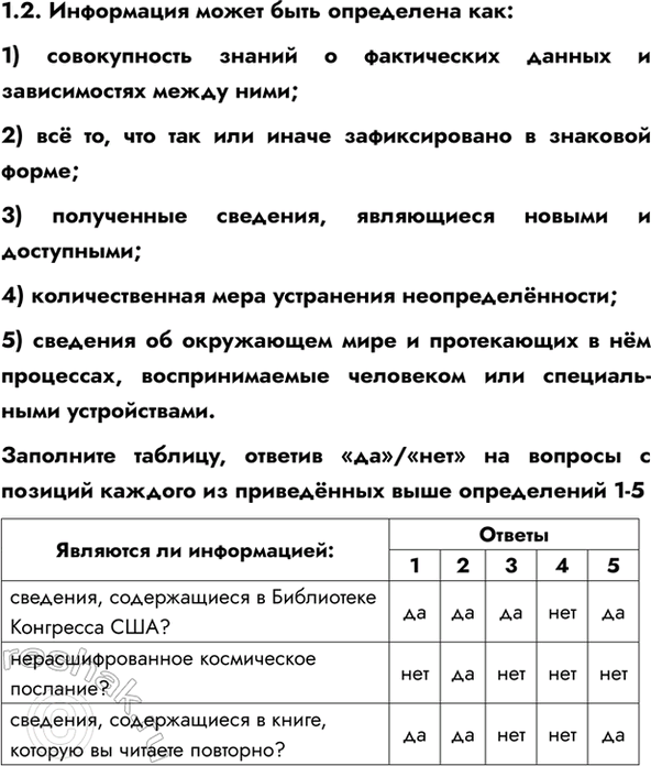 ����������� 1.2. ���������� ����� ���� ���������� ���:1) ������������ ������ � ����������� ������ � ������������ ����� ����;2) �� ��, ��� ��� ��� ����� ������������� � ��������...