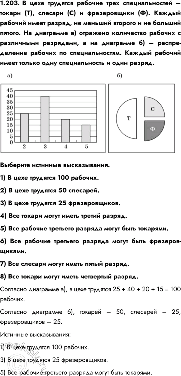����������� 1.203. � ���� �������� ������� ���� �������������� � ������ (�), ������� (�) � ������������ (�). ������ ������� ����� ������, �� ������� ������� � �� ������� ������. ��...